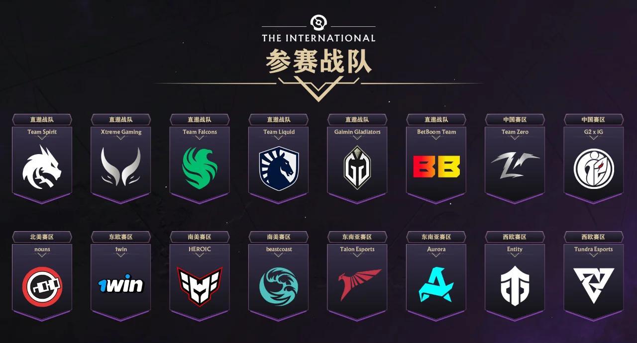 TI国际邀请赛官方发布赛后数据,表现引争议的简单介绍 TI国际邀请赛官方发布赛后数据,表现引争议的简单介绍